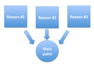 basic diagram1