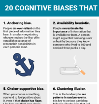 cognitive_biases